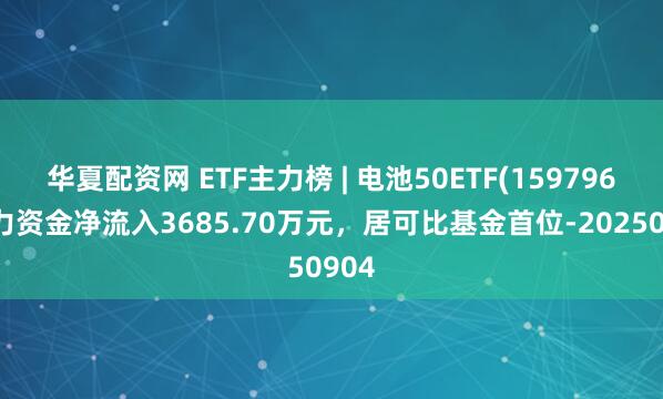 华夏配资网 ETF主力榜 | 电池50ETF(159796)主力资金净流入3685.70万元，居可比基金首位-20250904